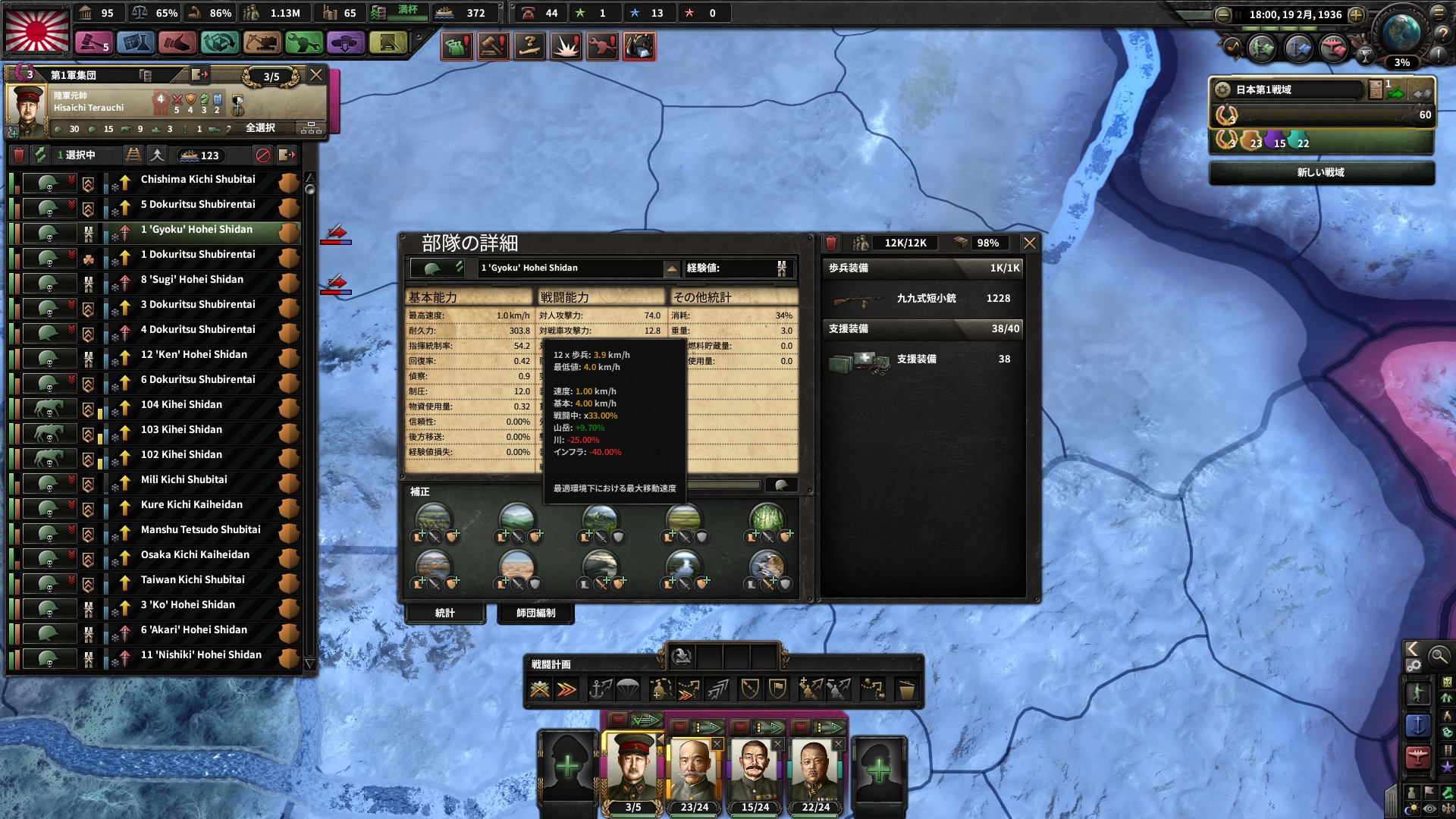 Hoi4 初心者向け攻略情報 陸軍編